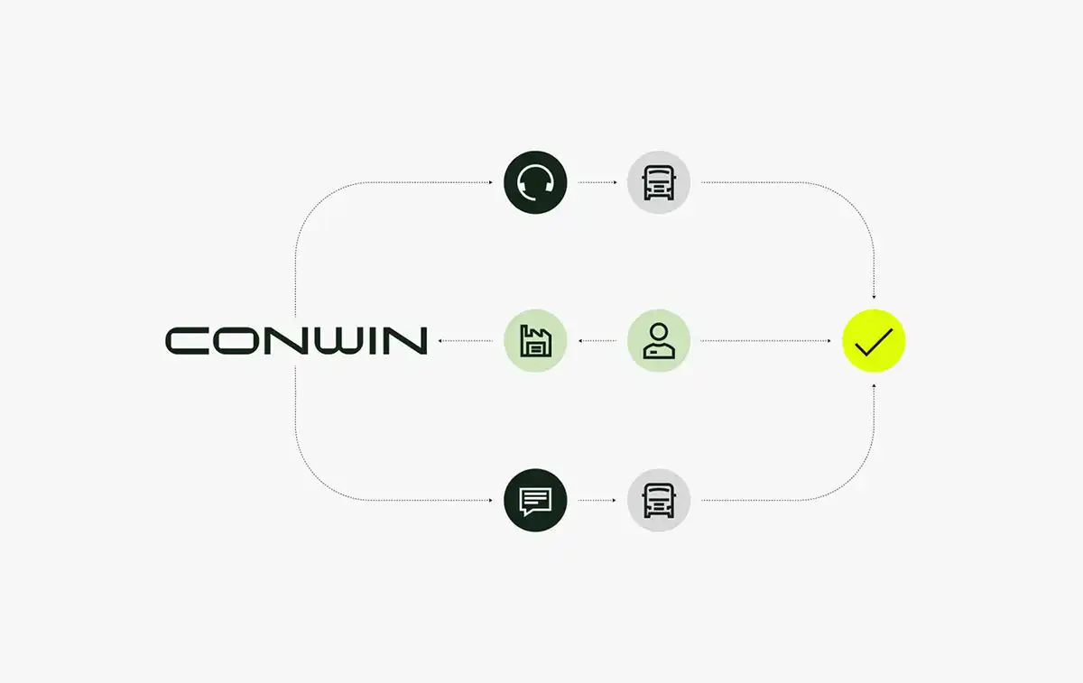 conwin-process